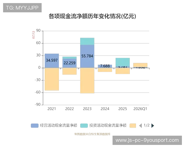 2026年足球基层俱乐部财务透明化改造案例分享，2020年足球俱乐部盈利